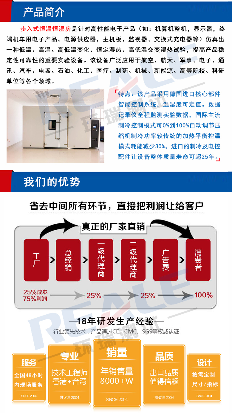 步入式恒溫恒濕室詳情頁(yè)1(1)